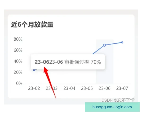 皇冠APP无法正常使用的原因及解决方法全面解析