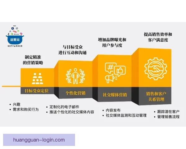 精准体育赛事竞猜分析与胜负预测策略全指南 精准体育赛事竞猜分析与胜负预测策略全指南