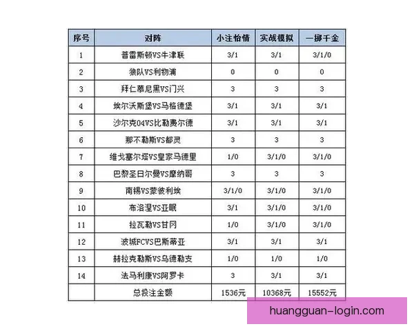 精准体育赛事竞猜推荐,全面分析胜负走势与投注策略 精准体育赛事竞猜推荐,全面分析胜负走势与投注策略