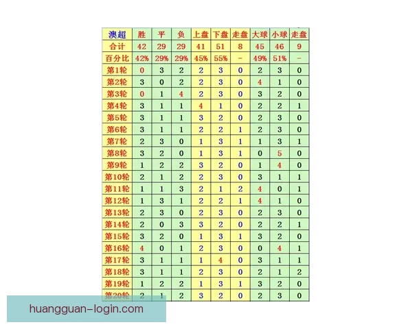 体育竞猜赔率深度解析与投注技巧全面指南 体育竞猜赔率深度解析与投注技巧全面指南