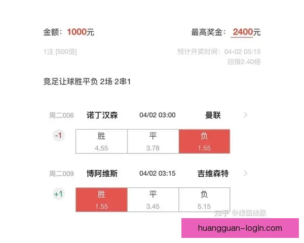 精准体育赛事竞猜推荐，全面分析胜负走势与投注策略
