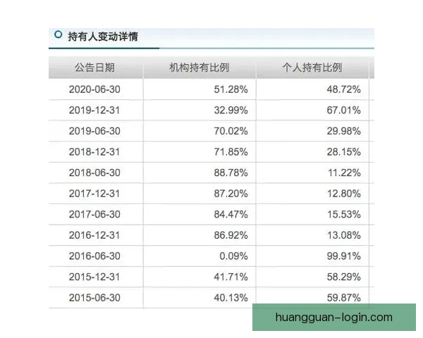 体育竞猜赔率深度解析 如何通过数据预测比赛结果提升胜率 体育竞猜赔率深度解析 如何通过数据预测比赛结果提升胜率