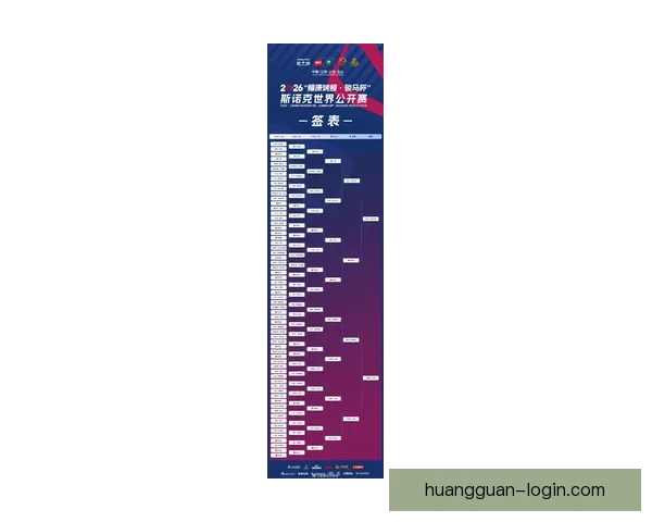 围绕2026世界杯分组规则解析赛制变化与各洲球队晋级机会格局